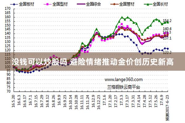 没钱可以炒股吗 避险情绪推动金价创历史新高