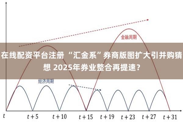 在线配资平台注册 “汇金系”券商版图扩大引并购猜想 2025年券业整合再提速？