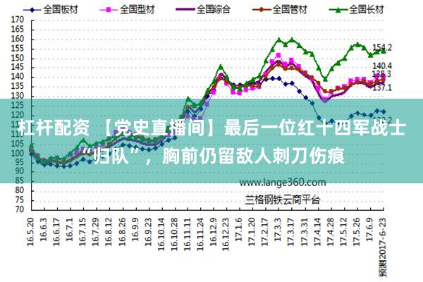 杠杆配资 【党史直播间】最后一位红十四军战士“归队”，胸前仍留敌人刺刀伤痕