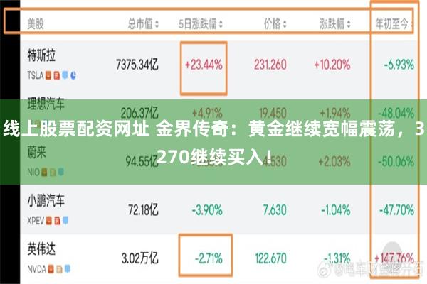 线上股票配资网址 金界传奇：黄金继续宽幅震荡，3270继续买入！