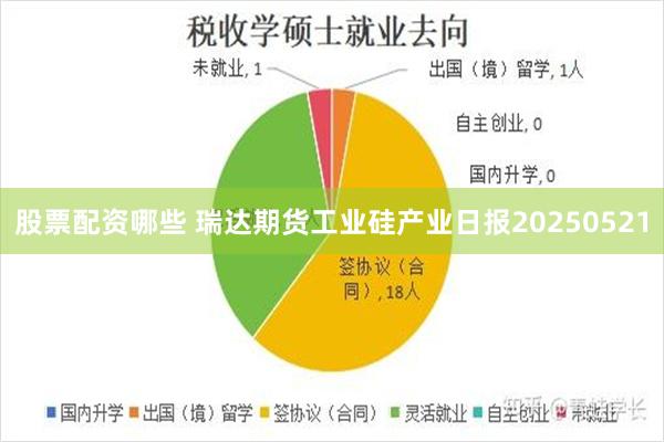 股票配资哪些 瑞达期货工业硅产业日报20250521