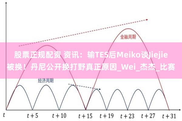 股票正规配资 资讯：输TES后Meiko谈Jiejie被换！丹尼公开换打野真正原因_Wei_杰杰_比赛