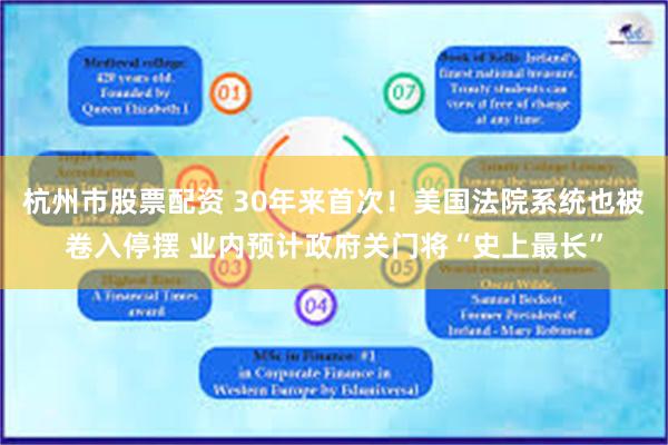 杭州市股票配资 30年来首次！美国法院系统也被卷入停摆 业内预计政府关门将“史上最长”