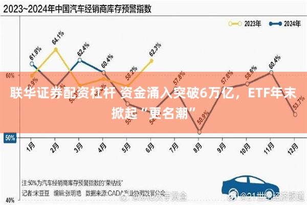联华证券配资杠杆 资金涌入突破6万亿,ETF年末掀起“更名潮”